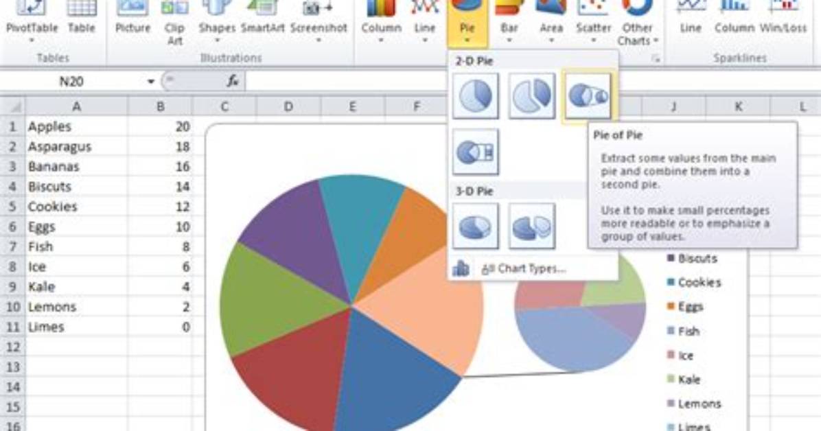 Excel Pie Chart: How to Combine Smaller Values in a Single "Other" Slice?