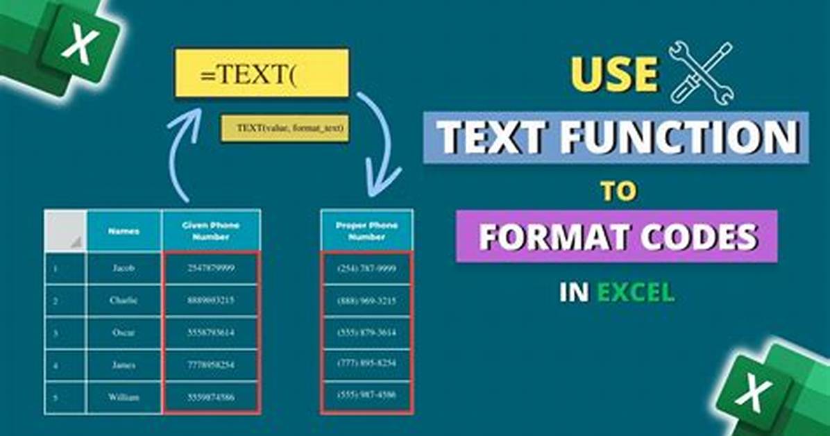 Excel Text Formatting Function Interpreting 'E' in String as Exponent