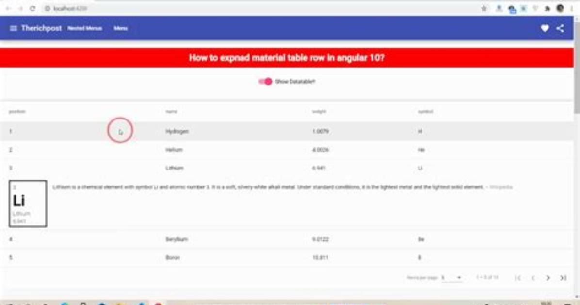Expand Angular Material Row on Click of a Button