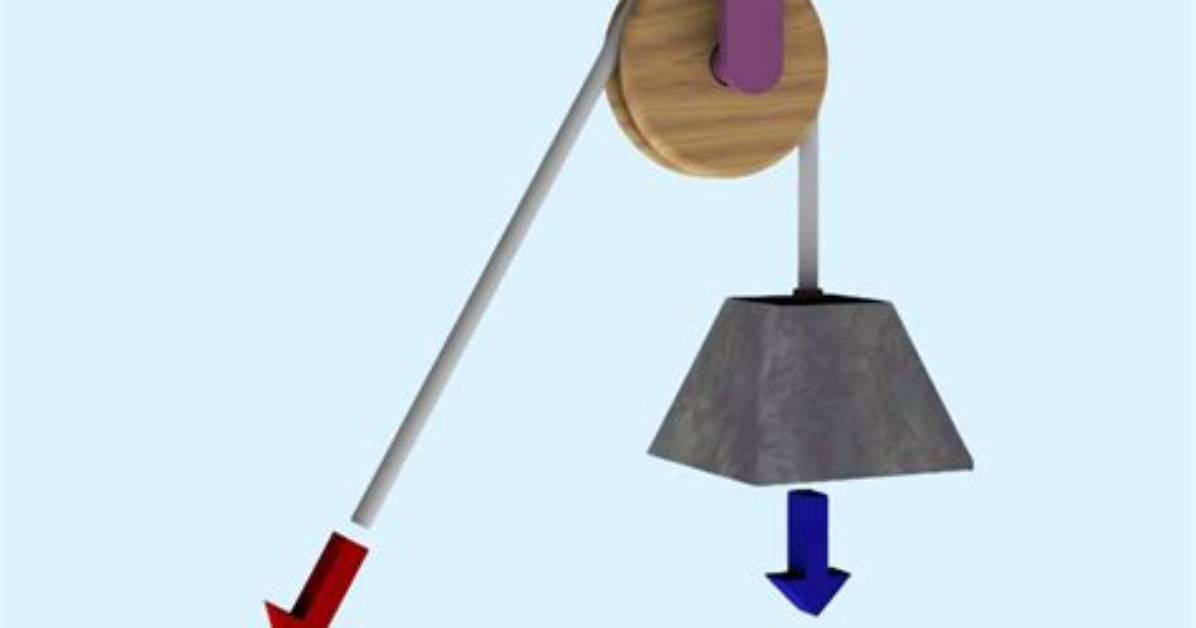 Explain How a Pulley Does Work