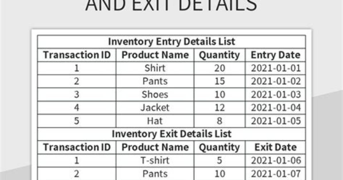 Explain List_For_Each_Entry and List_For_Each_Entry_Safe