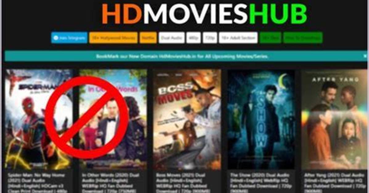 Exploring Hd Movies Hub 300: Your Ultimate Destination for High-Quality Films