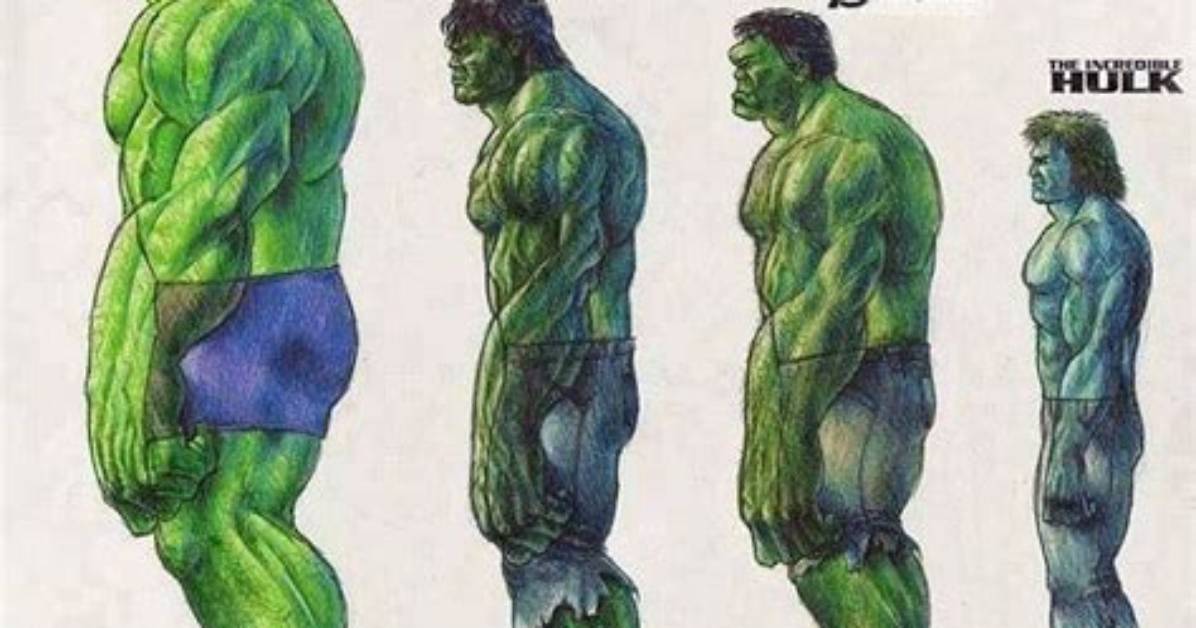 Exploring Hulk Forms: the Evolution of the Incredible Hulk