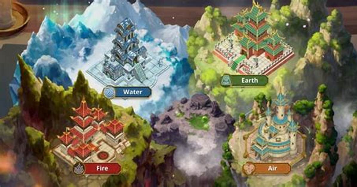 Exploring the Fascinating World of Avatar Realms