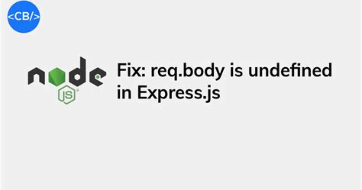 Express. Js Req. Body Undefined
