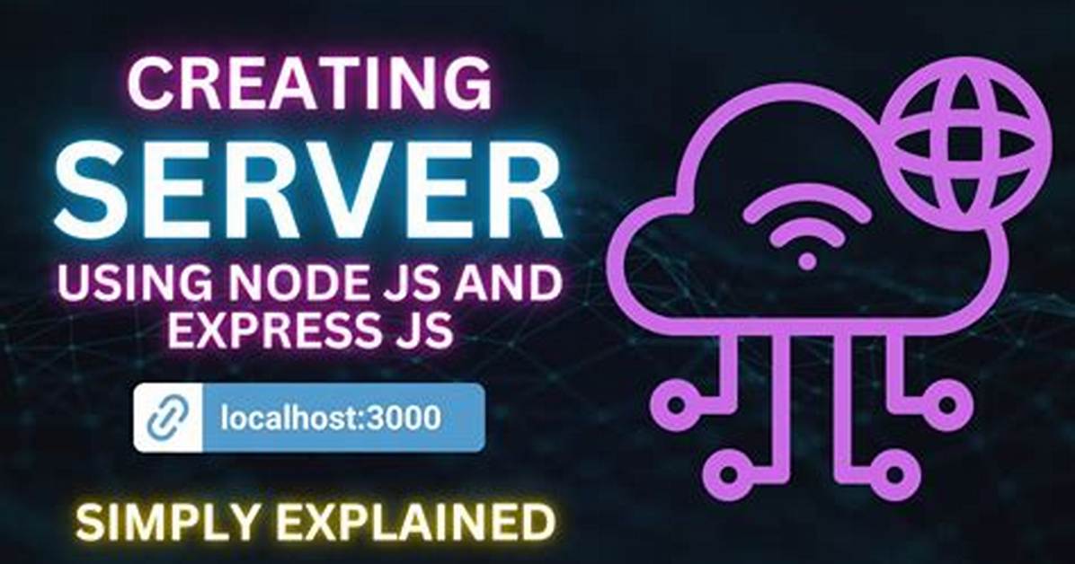 Express Server Using Localhost 3030, but It's Not Serving Anything. Why?