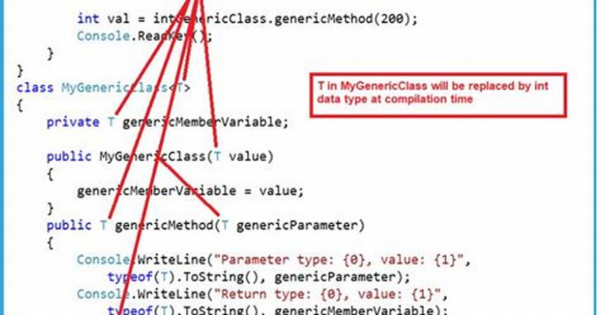 Extension Method for Generic Class [Duplicate]