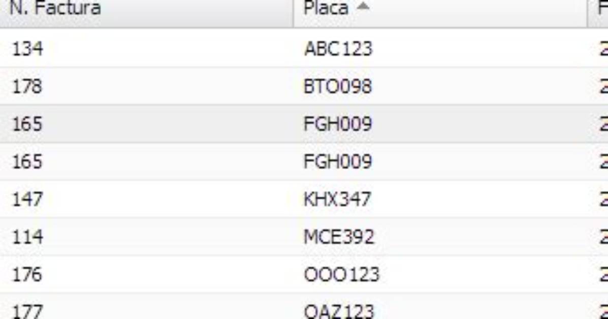 Extjs Grid Sorting Mayus / Minus