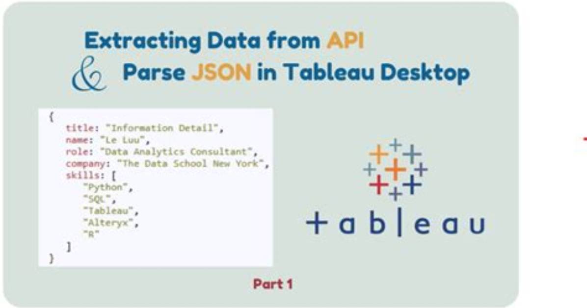 Extracting Data from an Aspx Page