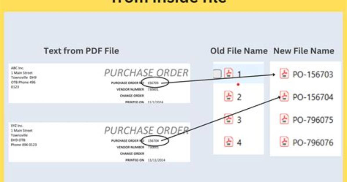 Extracting Text from a Pdf File Using Pdfminer in Python?