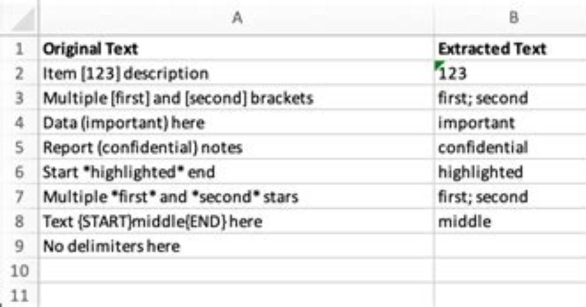 Extracting Words Between Delimiters [] in Python