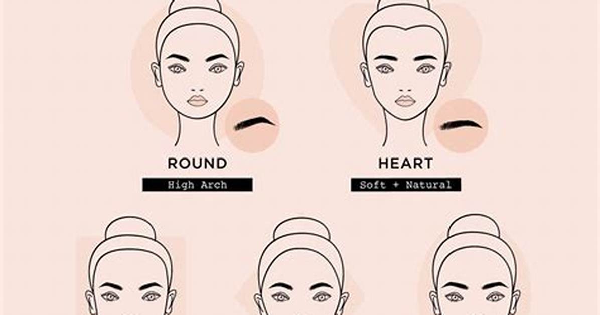 Eyebrows for Oval Face Shapes to Accentuate Your Facial Features