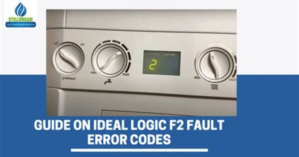 F2 Error Code
