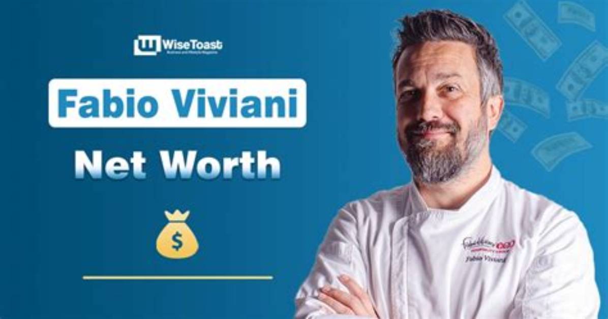Fabio Costa Net Worth