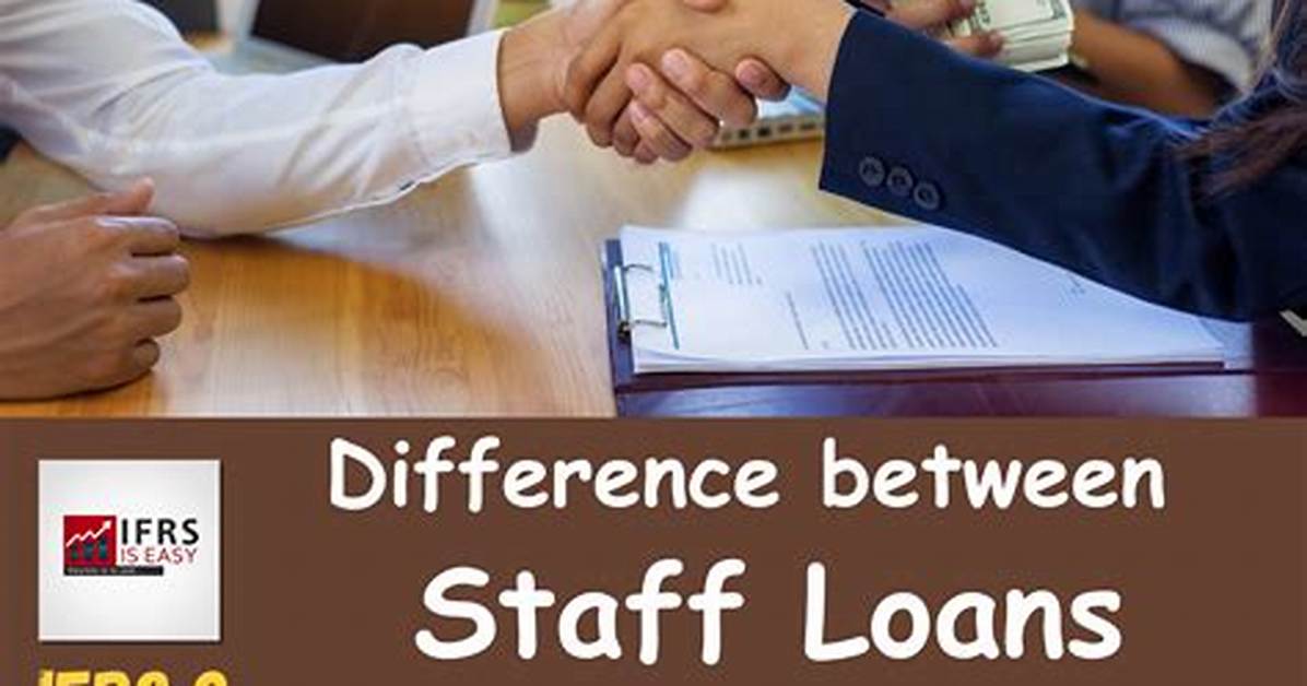 Faculty & Staff Loans