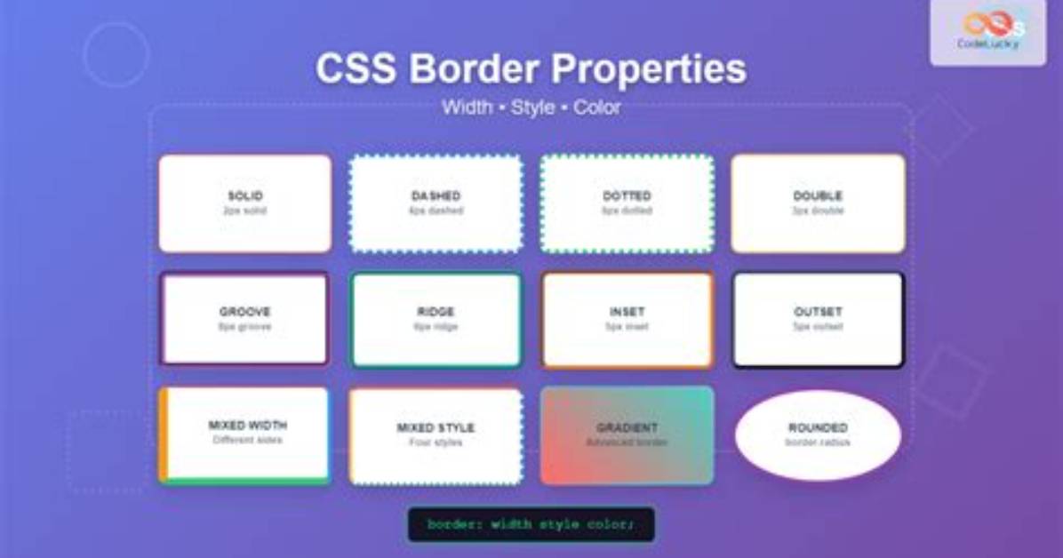 "Fade" Borders in Css