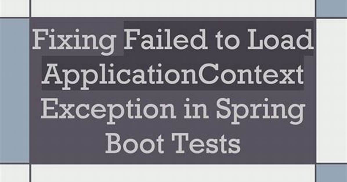 Failed to Load Applicationcontext from Unit Test: Filenotfound