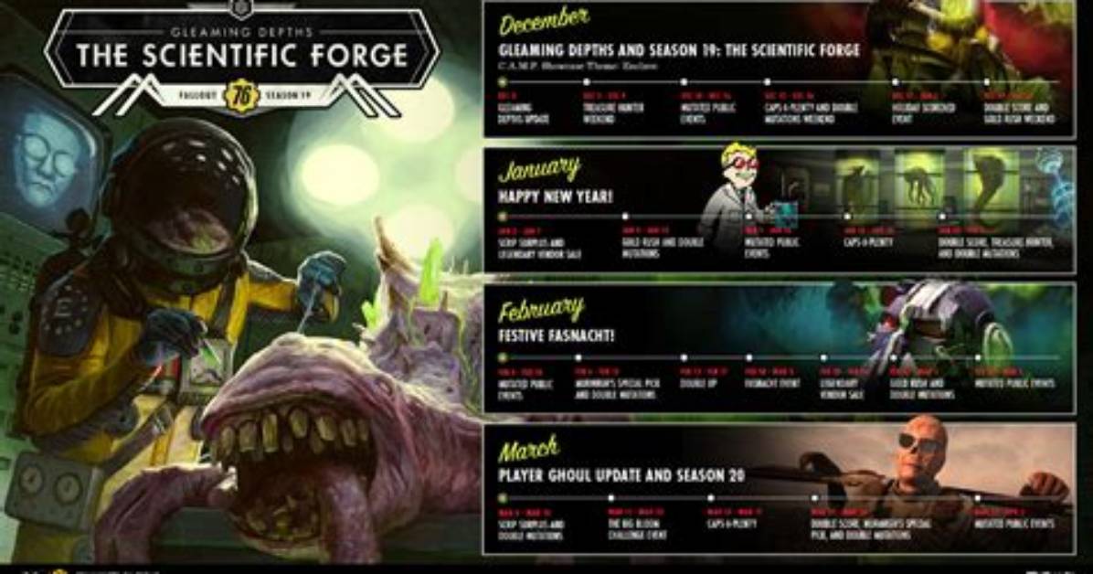 Fallout 76’S Roadmap Includes a Map Expansion in 2024