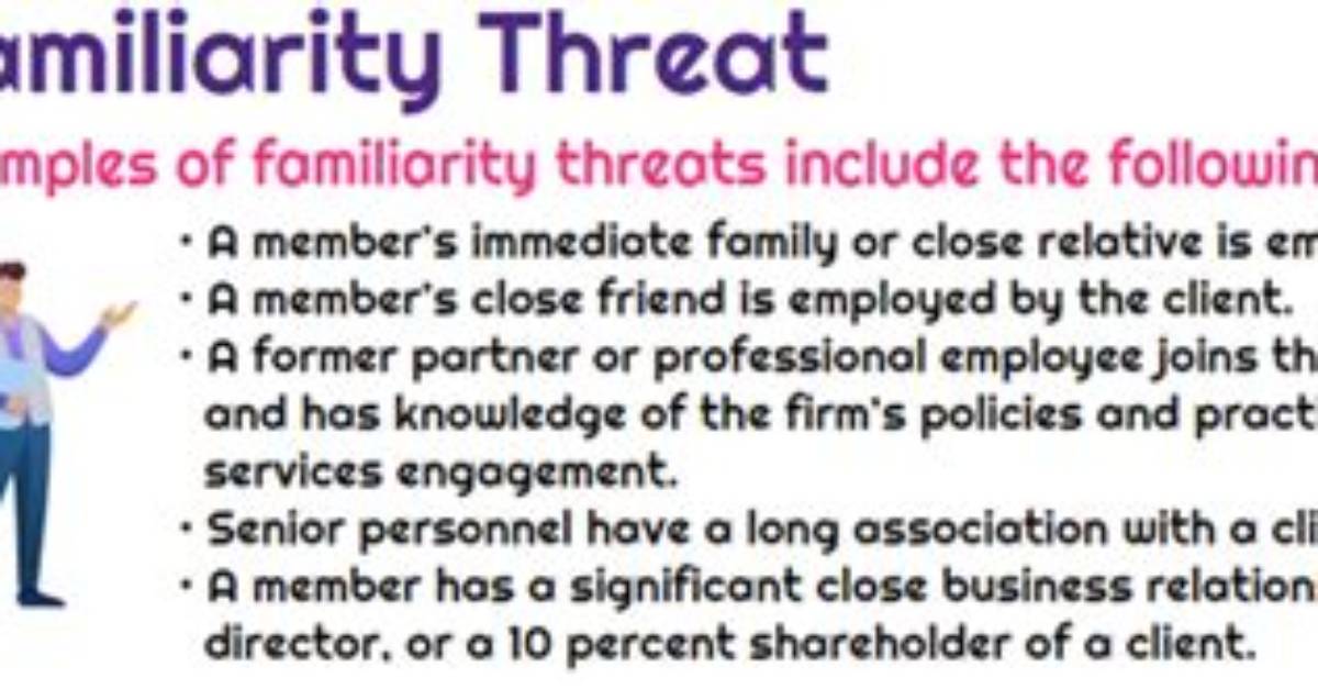 Familiarity Threat