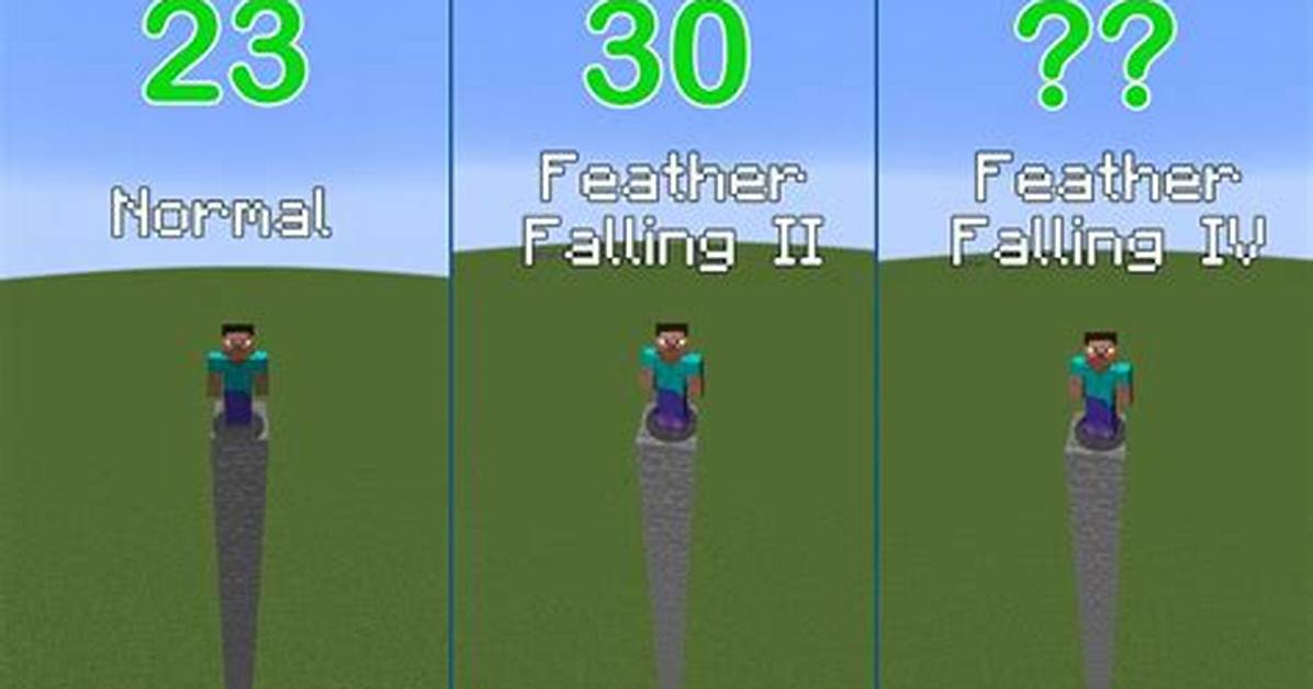 Feather Falling Max Level
