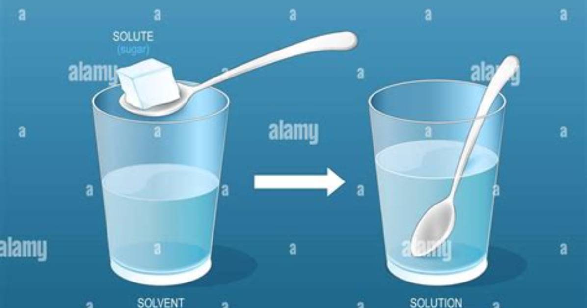 Features That Are Created When Water Dissolves Surface and Subsurface Limestone