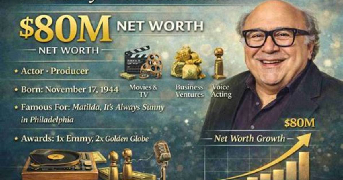 Federico Devito Net Worth