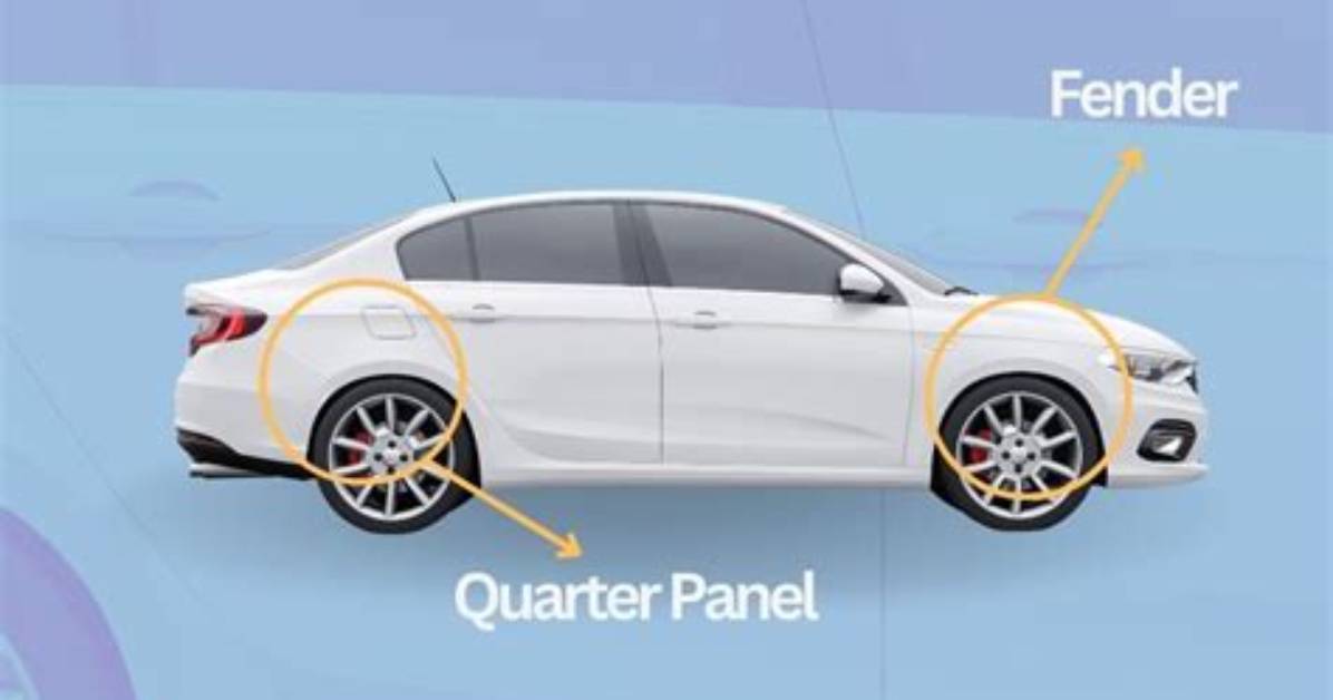 Fender vs Quarter Panel - How to Discuss