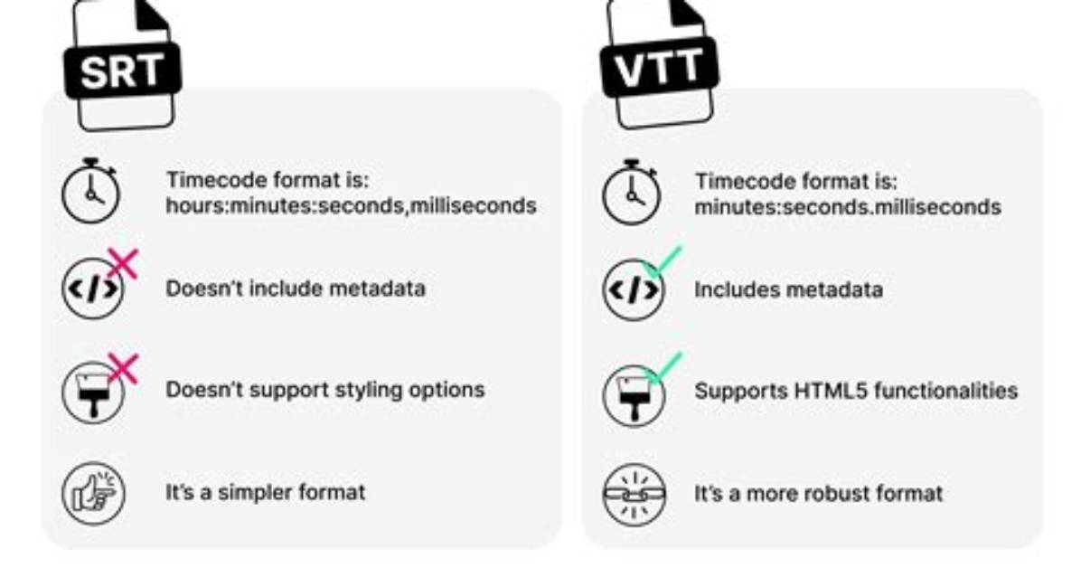 Ffmpeg Converted Srt File from Vtt Has Time Overlapping Issue
