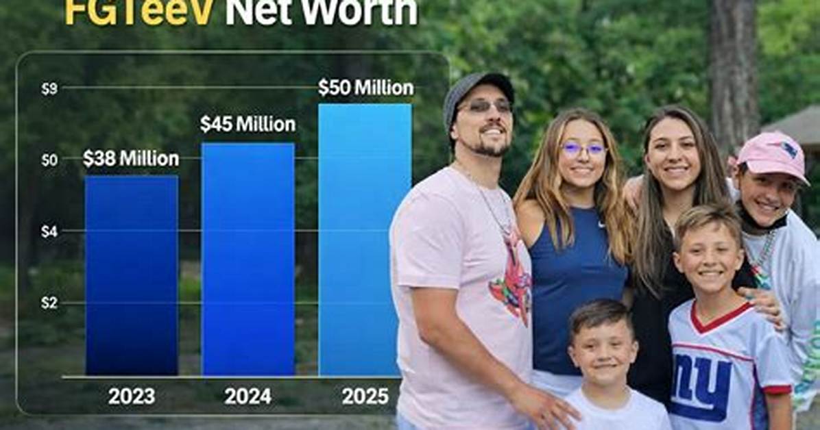 Fgteev Net Worth, Income and Estimated Earnings of Youtuber Channel