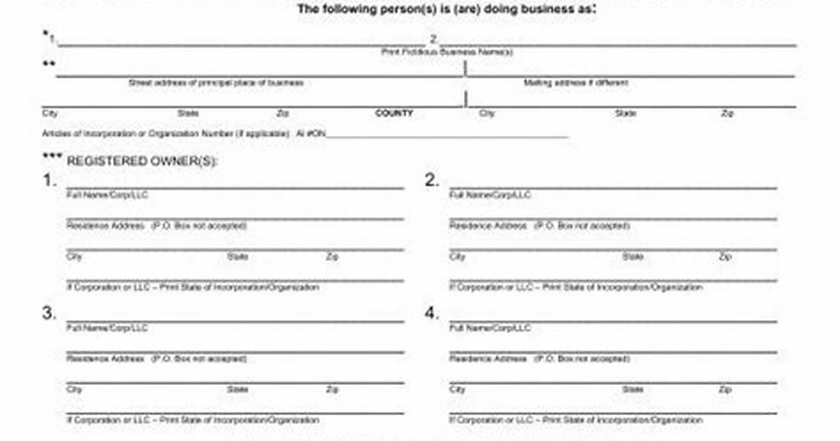 Fictitious Name Statement - How to Discuss