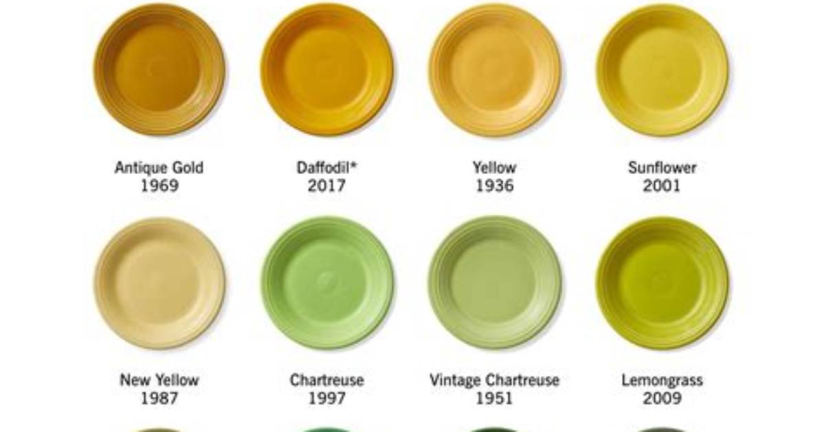 Fiestaware Colors
