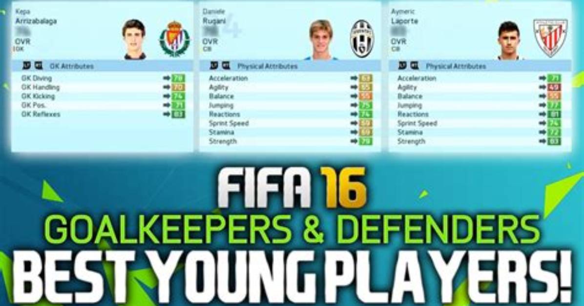 Fifa 16: Best Young Defenders Fifa 16 Centre Backs, Fifa 16 Player Ratings
