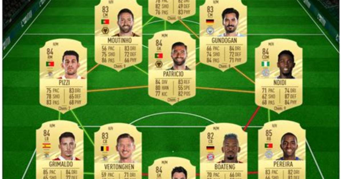 Fifa 21 — How to Complete the Serge Gnabry Player Sbc