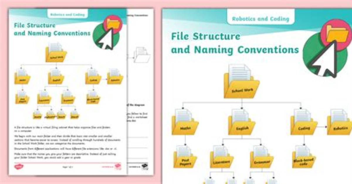 File Naming Conventions in reactJS?