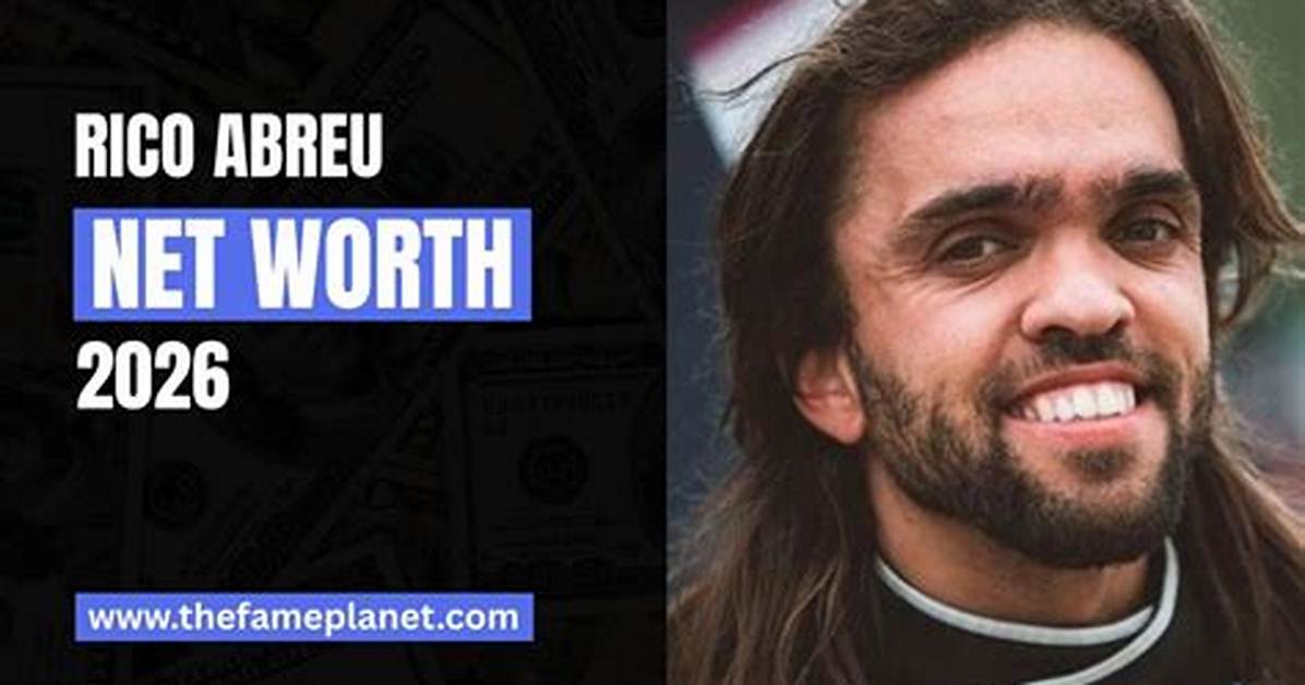 Filippe Abreu Net Worth