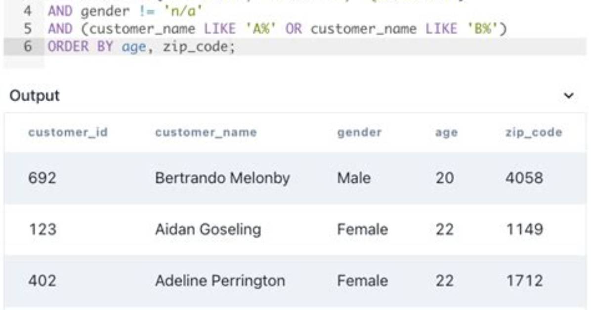 Filter Data Based on Date in Sql