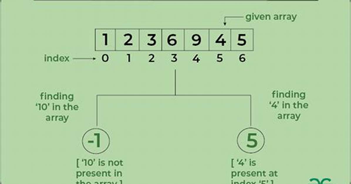 Find a Value in an Array of Objects in Javascript [Duplicate]
