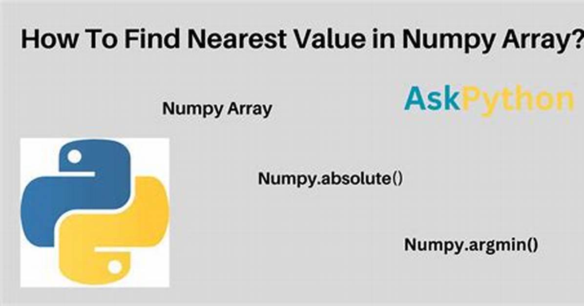 Find Nearest Value in Numpy Array