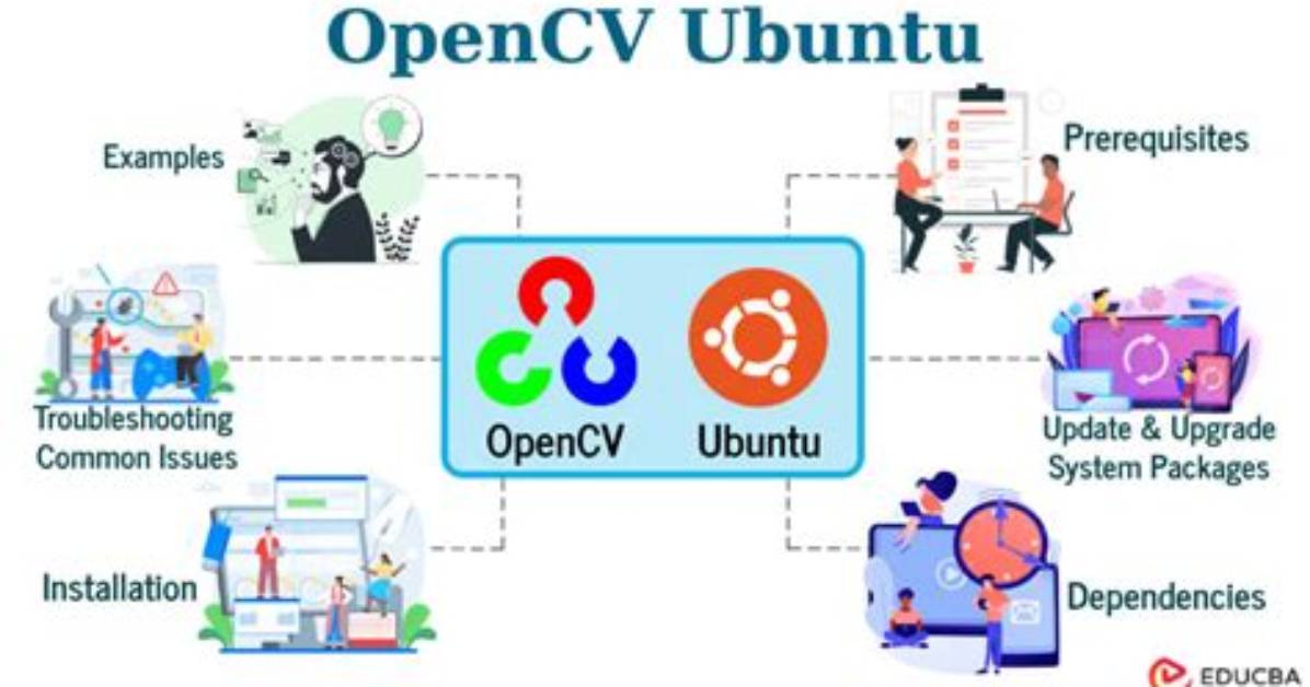 Find Opencv Version Installed on Ubuntu [Duplicate]
