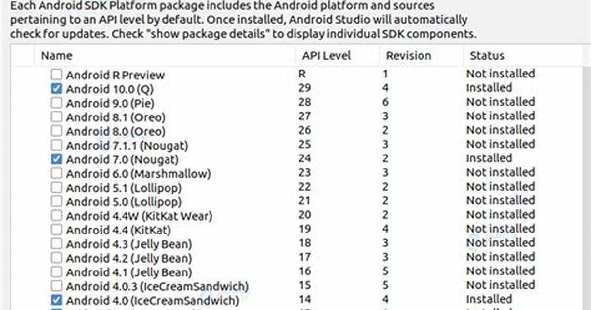 Finding Android Sdk on Mac and Adding to Path