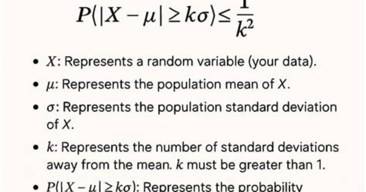 Finding the Lower Bound Using Chebyshev's Theorem
