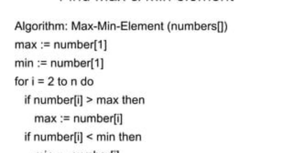 Finding the Min and Max Element in Vector Using Std: :Min_Element, Std: :Max_Element