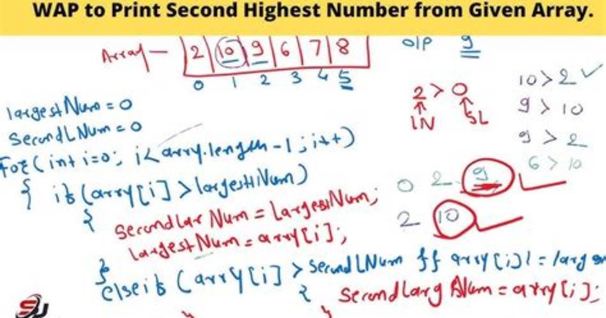 Finding the Second Highest Number in Array