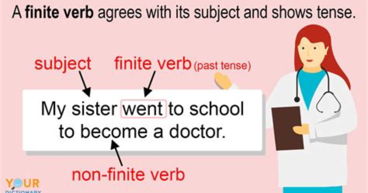 Finite Meaning