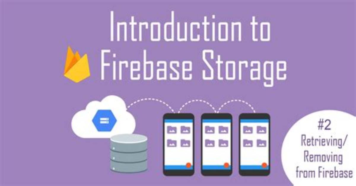 Firebase. Storage() Is Not a Function in Javascript