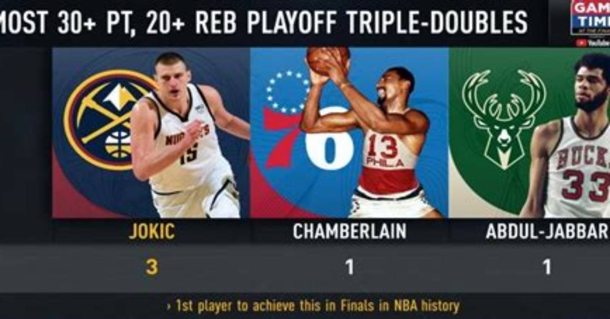 Five Different Players Make Triple-Double on the Same Day