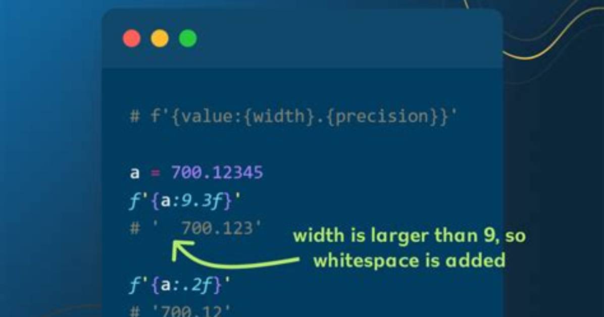 Fixed Digits After Decimal with F-Strings
