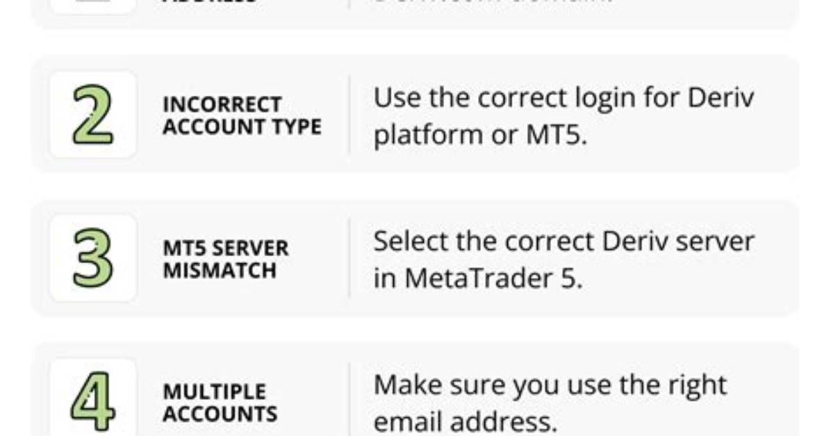 Fixmyrust. Com Login Safely, Analysis & Comments