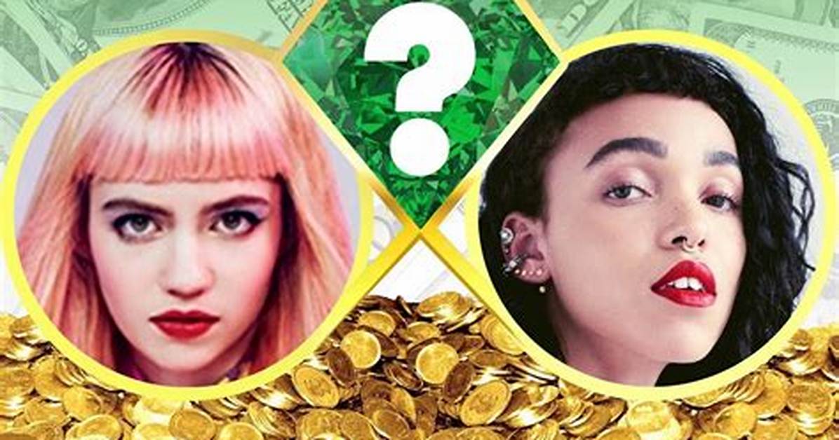 Fka Twigs Net Worth