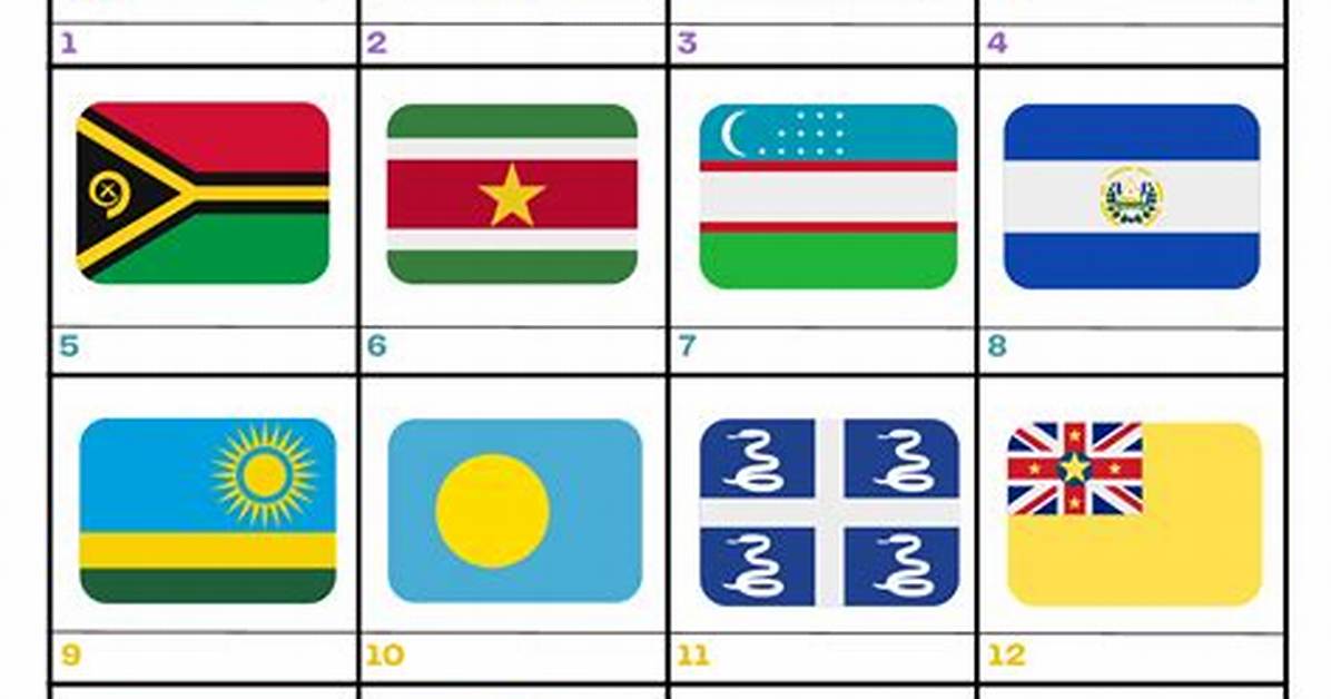 Flags with Circles Quiz